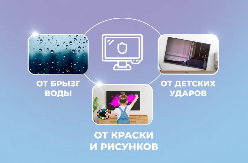 от чего защищает защитный экран